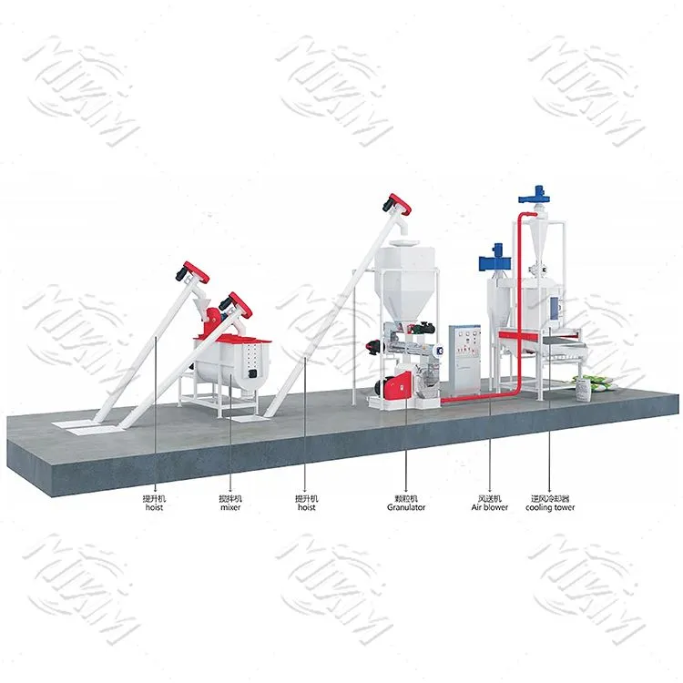 1-2 t/h paukštininkystės pašarų gamybos linija